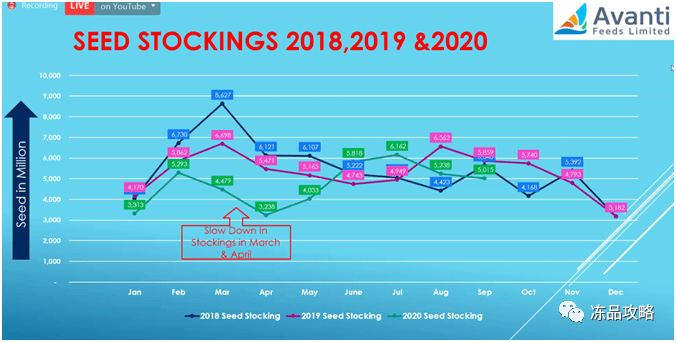 加拿大杀组预测网-加拿大犯罪趋势分析平台
