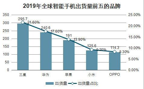 加拿大pc预测2.8预测网、加拿大PC市场分析：2028年发展趋势与预测前瞻？